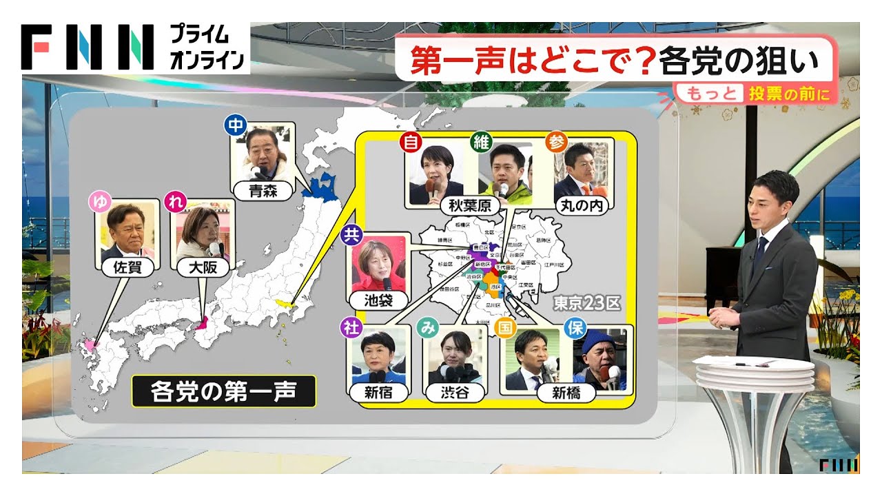 【解説】党首が第一声に選んだ演説場所に透ける各党の狙い…演説で重視したテーマとアピールポイントを独自分析 (2026年01月27日) img